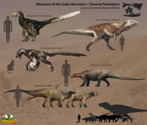 Prehistoric Kingdom Steam Altergift